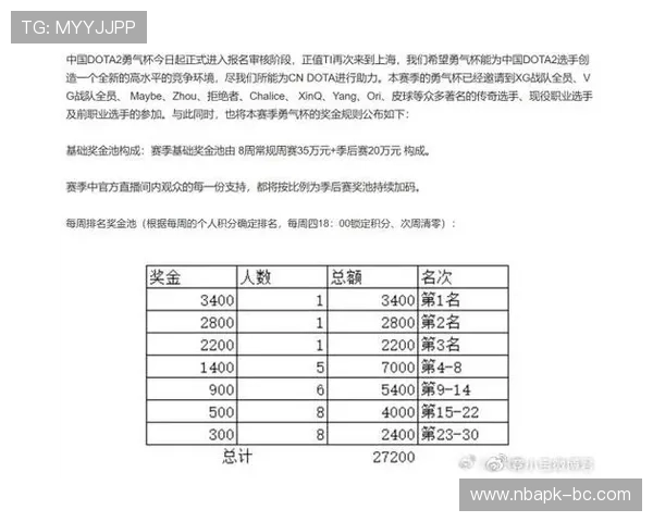 竞技宝滚球盘比赛数据分析与预测技巧详解